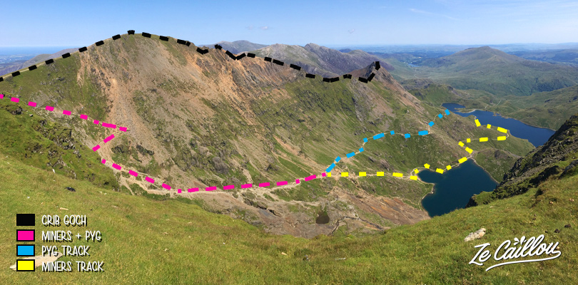 Les différents sentiers pour la randonnée du mont Snowdon aux pays de galles