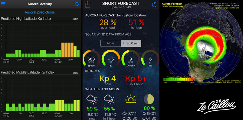 Aidez-vous d'applications smartphone pour connaitre les prévisions d'observation d'aurores boréales
