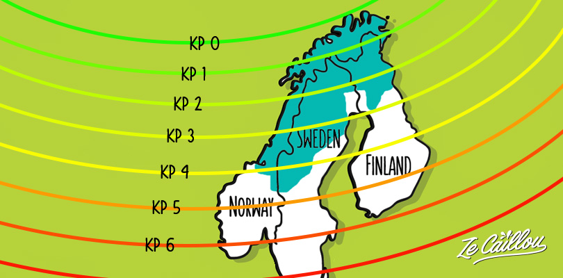 Indice KP minimum pour observer les aurores boréales en Laponie.
