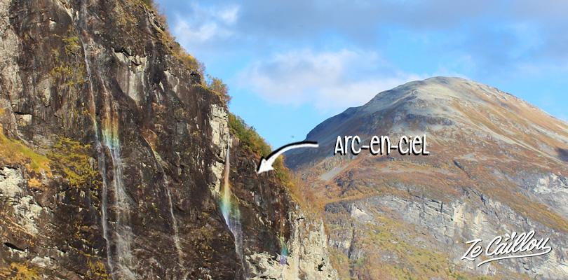 Apercevoir les arc-en-ciel dans la cascade des 7 soeurs du fjord de Geiranger en Norvège.