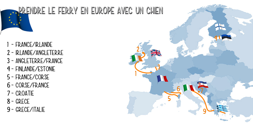 Carte des ferrys pris avec notre chien lors de notre road trip en Europe sur ce blog de voyage.