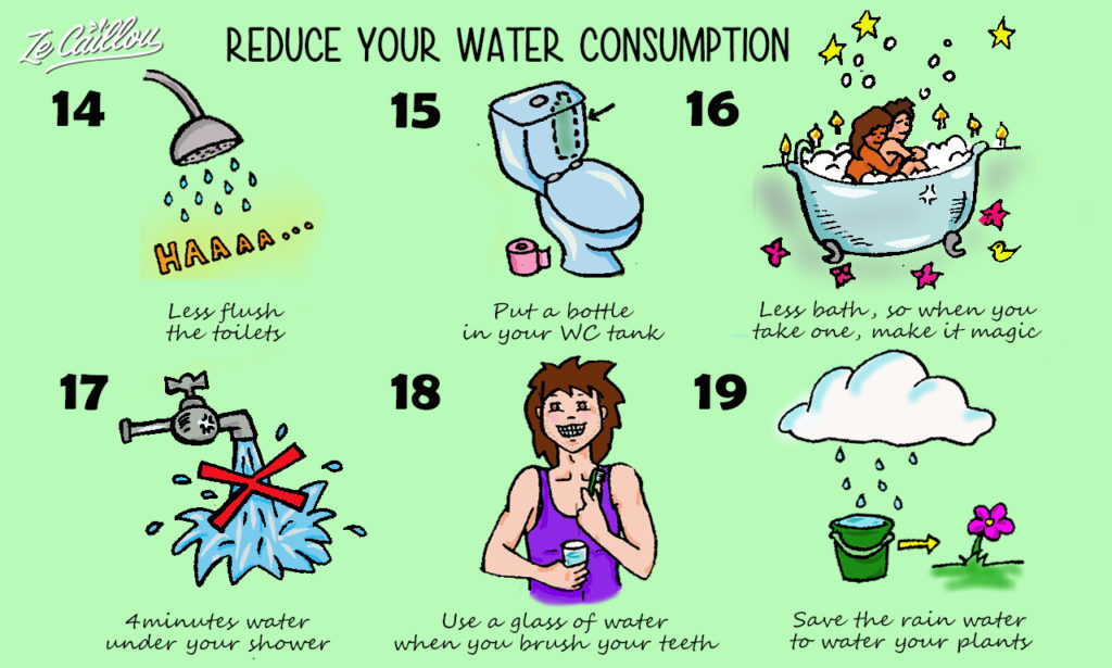 Reduce your water consumption to help save the planet with easy ways in your daily life.