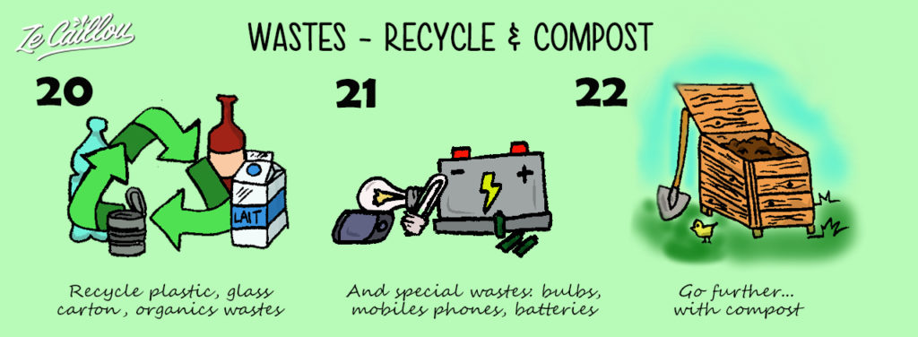 Glass, carton, plastic, organic...recycle your wastes to protect your environment.