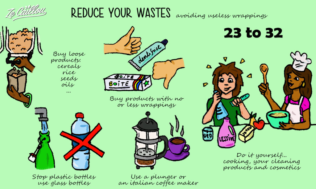 To help save the planet, recycle is good, but reduce your wastes is better.