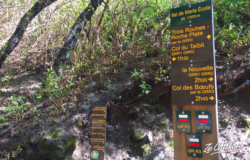 Les panneaux d'indications depuis Marla pour la remontée du col du Taibit.